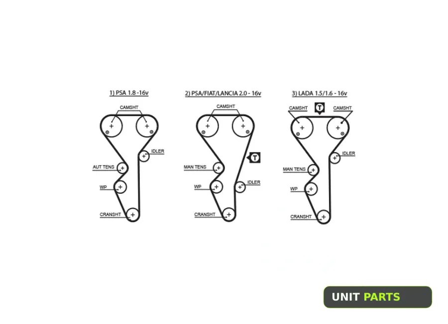 GATES K055468XS Комплект ремня ГРМ PowerGrip Kit K055468XS (7883-11463)